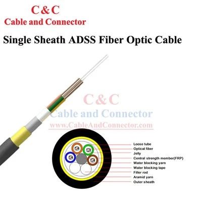 Anténní optický kabel ADSS